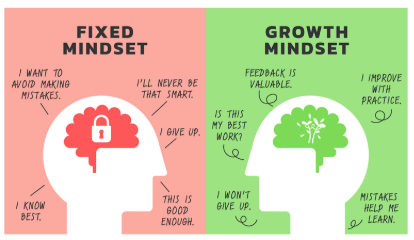 Growth_mindset.jpeg
