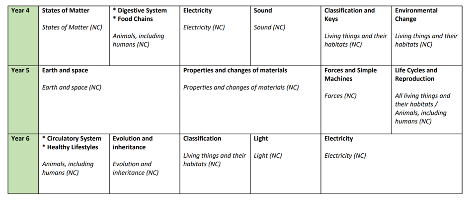 Science_Long_term_map_1.jpeg