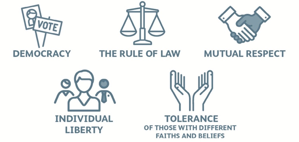 British Values